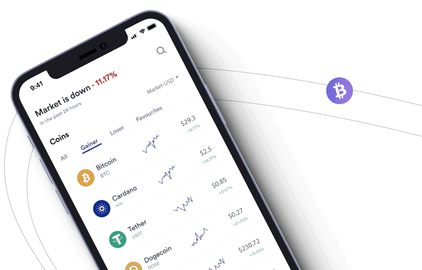 tendencias del mercado cripto Trade Vector AI