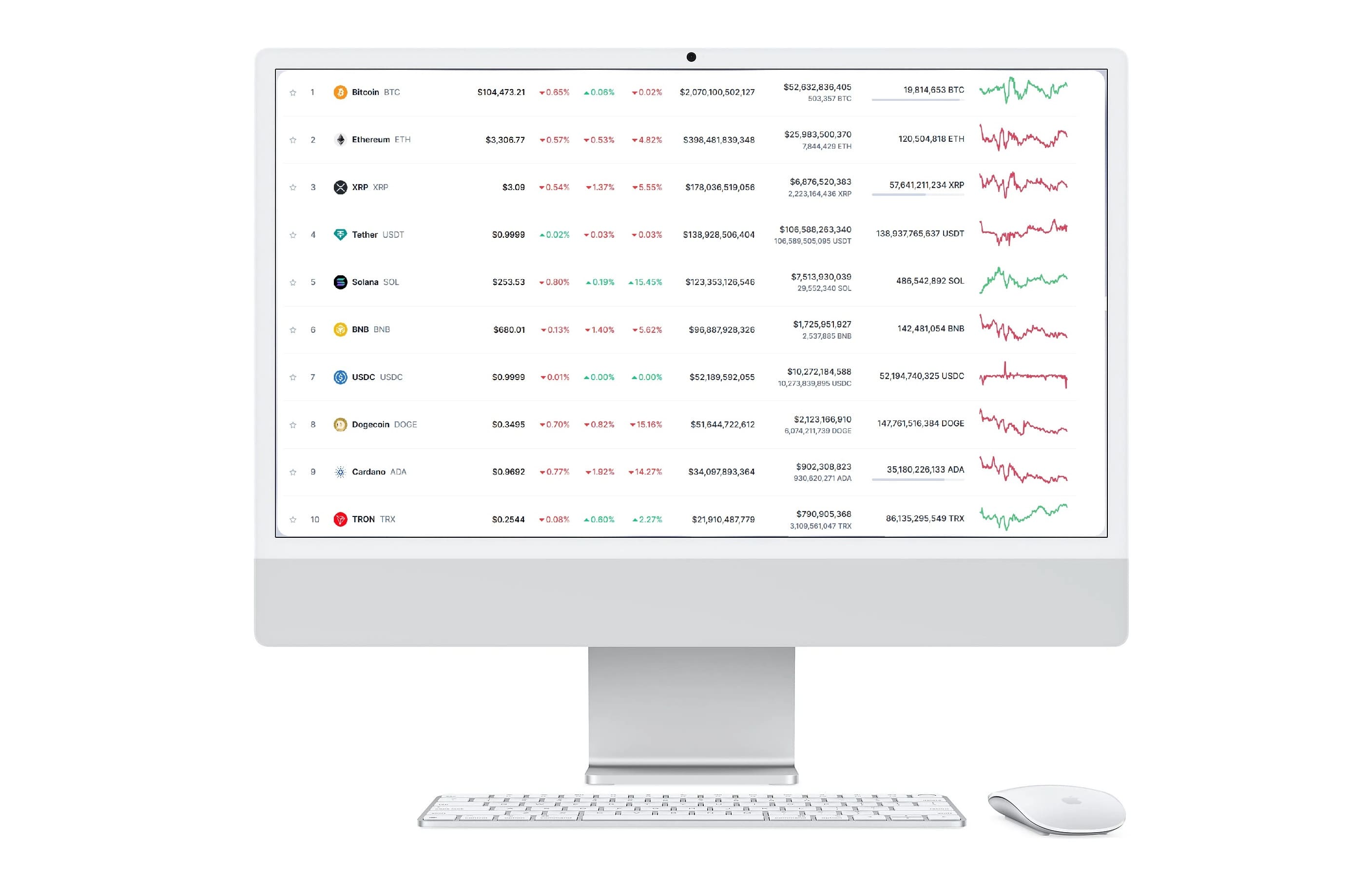 cómo empezar en el trading con Trade Vector AI