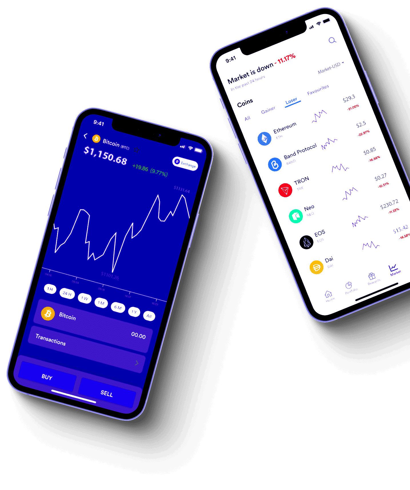 plataforma para ganar dinero online Trade Vector AI